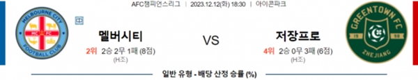 2023년12월12일 멜버른시티 vs 저장뤼청