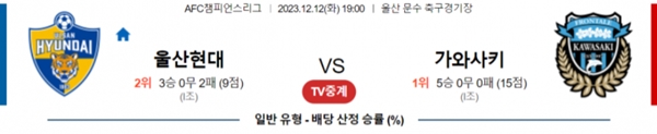 2023년12월12일 울산현대 vs 가와사키 아시아챔스분석