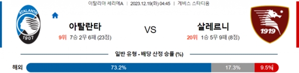 2023-12-19 아탈란타 vs 살레르니타나 세리에분석