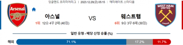 2023-12-29 아스날 vs 웨스트햄