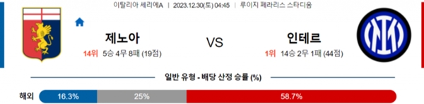 2023-12-30 제노아 vs 인터밀란