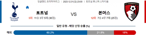 2023-12-31 토트넘 vs 본머스