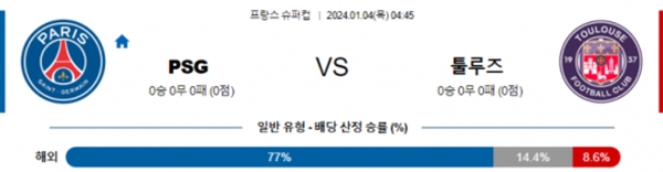 2024-01-04 파리생제르맹 vs 툴루즈