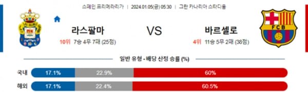 2024-01-05 라스팔마스 vs 바르샤