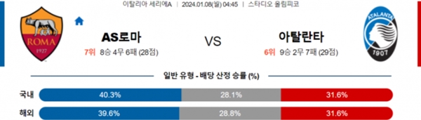 2024-01-08 AS로마 vs 아탈란타