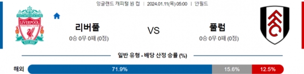 2024-01-11 리버풀 vs 풀럼