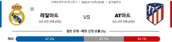 2024-01-11 레알마드리드 vs AT마드리드