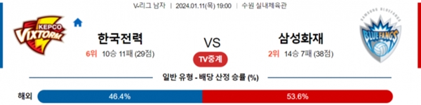 2024-01-11 한국전력 vs 삼성화재