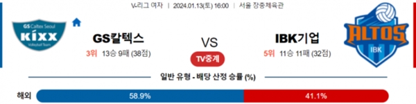 2024-01-13 GS칼텍스 vs 기업은행