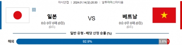 2024-01-14 일본 vs 베트남