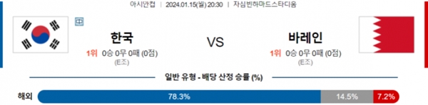 2024-01-15 대한민국 vs 바레인