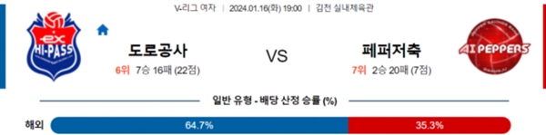 2024-01-16 도로공사 vs 페퍼저축은행