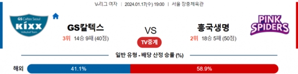 2024-01-17 GS칼텍스 vs 흥국생명