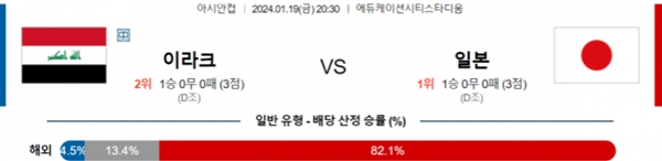 2024-01-19 이라크 vs 일본