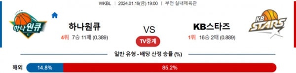 2024-01-19 하나원큐 vs KB손해보험