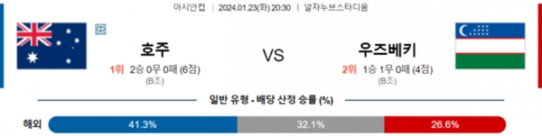 2024-01-23 호주 vs 우즈베키스탄