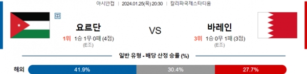 2024-01-25 요르단 vs 바레인