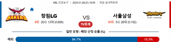 2024-01-26 창원LG vs 서울삼성