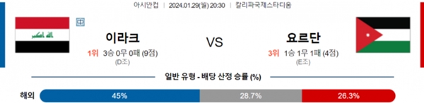 2024-01-29 이라크 vs 요르단