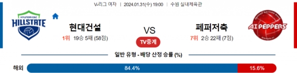 2024-01-31 현대건설 vs 페퍼저축은행