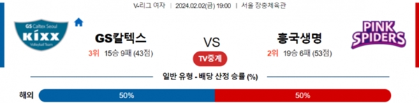 2024-02-02 GS칼텍스 vs 흥국생명