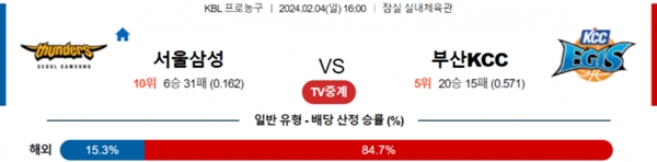 2024-02-04 서울삼성 vs 부산KCC