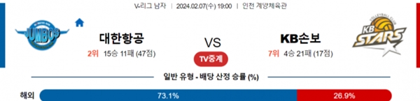 2024-02-07 대한항공 vs KB손해보험