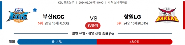 2024-02-08 부산KCC vs 창원LG