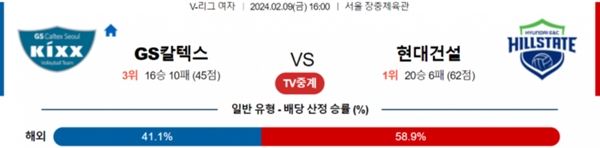 2024-02-09 GS칼텍스 vs 현대건설