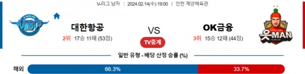 2024-02-14 대한항공 vs OK금융