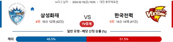 2024-02-16 삼성화재 vs 한국전력