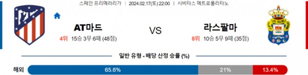 2024-02-17 AT마드리드 vs 라스팔마스