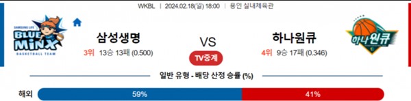 2024-02-18 삼성생명 vs 하나원큐