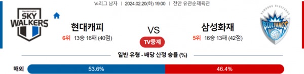 2024-02-20 현대캐피탈 vs 삼성화재