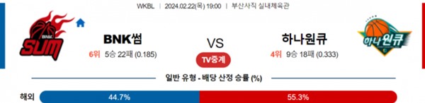 2024-02-22BNK썸 vs 하나원큐