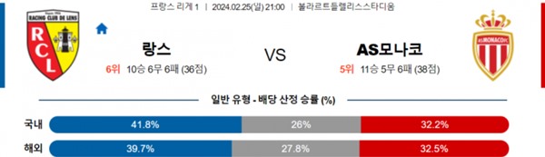 2024-02-24 랑스 vs 모나코