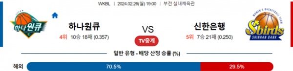 2024-02-26 하나원큐 vs 신한은행