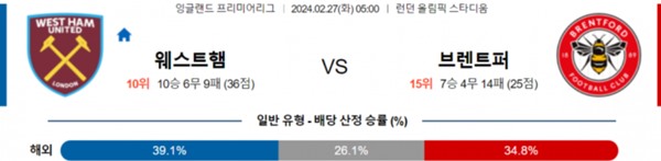 2024-02-27 웨스트햄 vs 브렌트퍼드