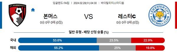 스크린샷 2024-02-26 본머스 vs 레스터