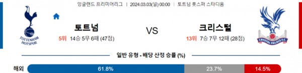 2024-03-02 토트넘홋스퍼 vs 크리스탈팰리스