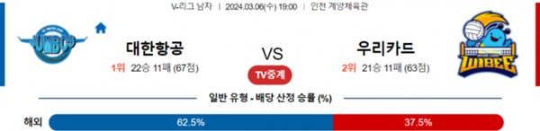 2024-03-06 대한항공 vs 우리카드