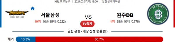 2024-03-07 서울삼성 vs 원주DB