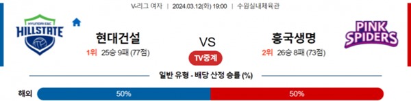 2024-03-12 현대건설 vs 흥국생명