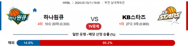 2024-03-13 하나원큐 vs KB스타즈