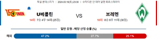 2024-03-16 유니온베를린 vs SV베르더브레멘