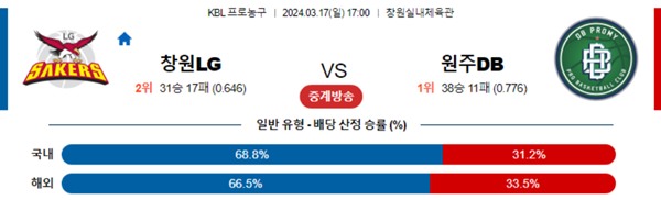 2024-03-17 창원LG vs 원주DB