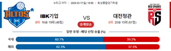 2024-03-17 IBK기업은행 vs 정관장