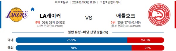 2024-03-18 LA레이커스 vs 애틀란타