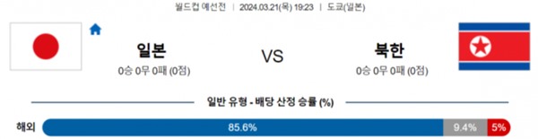 2024-03-20 일본 vs 북한