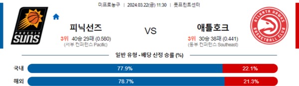 2024-03-21 피닉스 vs 애틀랜타